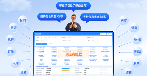 工程企業如何用一張表全面掌握分供方合作情況？