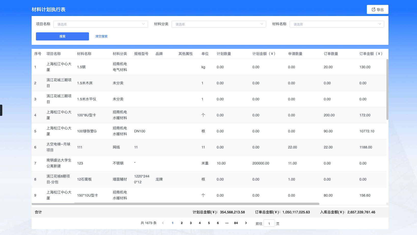 機(jī)電安裝項(xiàng)目材料管理系統(tǒng)