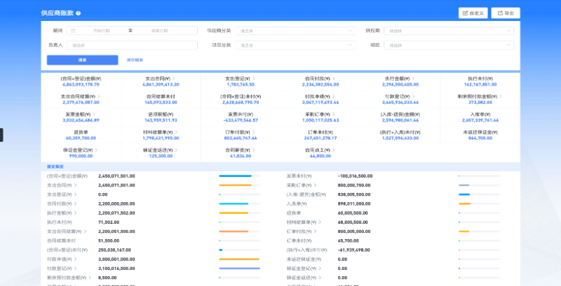 建筑工程數(shù)字化管理平臺